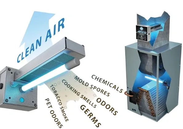 Indoor Air Quality